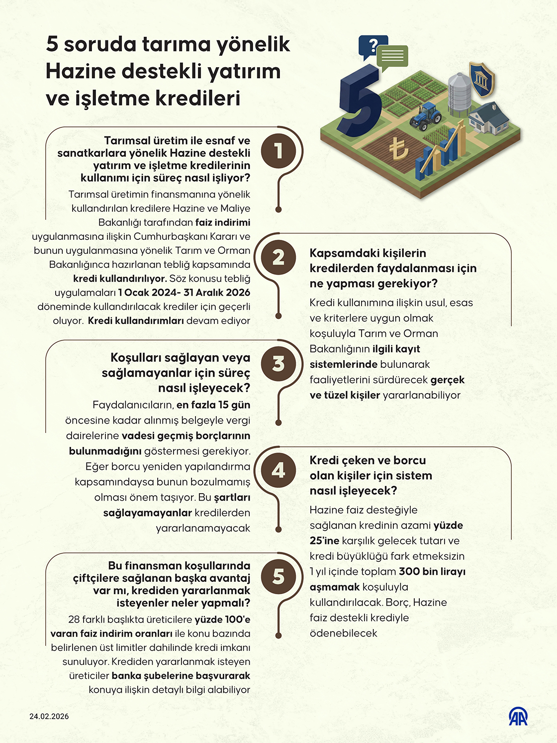 5 soruda tarıma yönelik Hazine destekli yatırım ve işletme kredileri