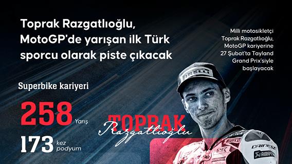 Toprak Razgatlıoğlu, MotoGP'de yarışan ilk Türk sporcu olarak piste çıkacak