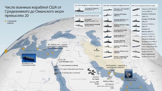 Число военных кораблей США от Средиземного до Оманского моря превысило 20