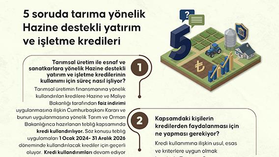5 soruda tarıma yönelik Hazine destekli yatırım ve işletme kredileri