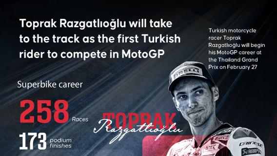 Toprak Razgatlıoğlu will take to the track as the first Turkish rider to compete in MotoGP