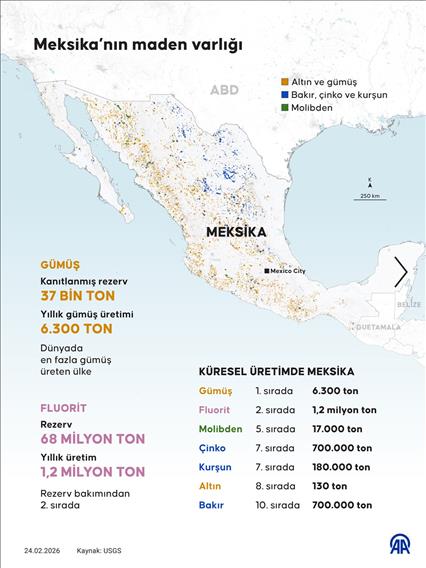 Meksika zengin maden yataklarına sahip