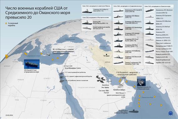 Число военных кораблей США от Средиземного до Оманского моря превысило 20
