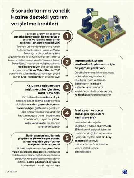5 soruda tarıma yönelik Hazine destekli yatırım ve işletme kredileri