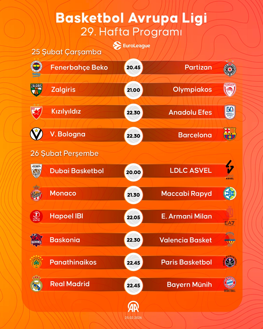 Basketbol Avrupa Ligi 29. hafta programı