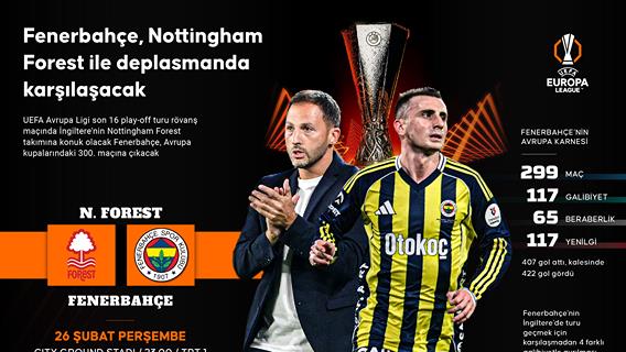 Fenerbahçe, Avrupa'da 300. maçına çıkacak