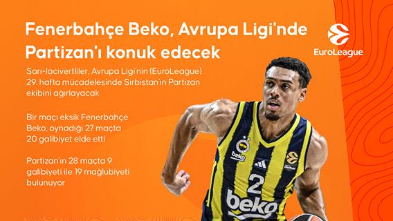 Fenerbahçe Beko, Avrupa Ligi'nde Partizan'ı konuk edecek