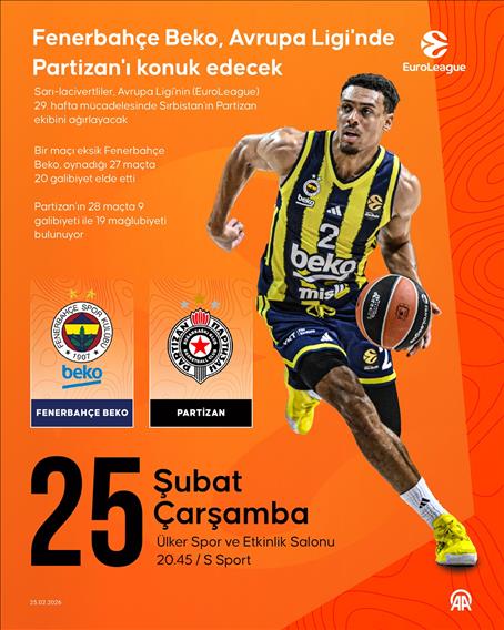 Fenerbahçe Beko, Avrupa Ligi'nde Partizan'ı konuk edecek