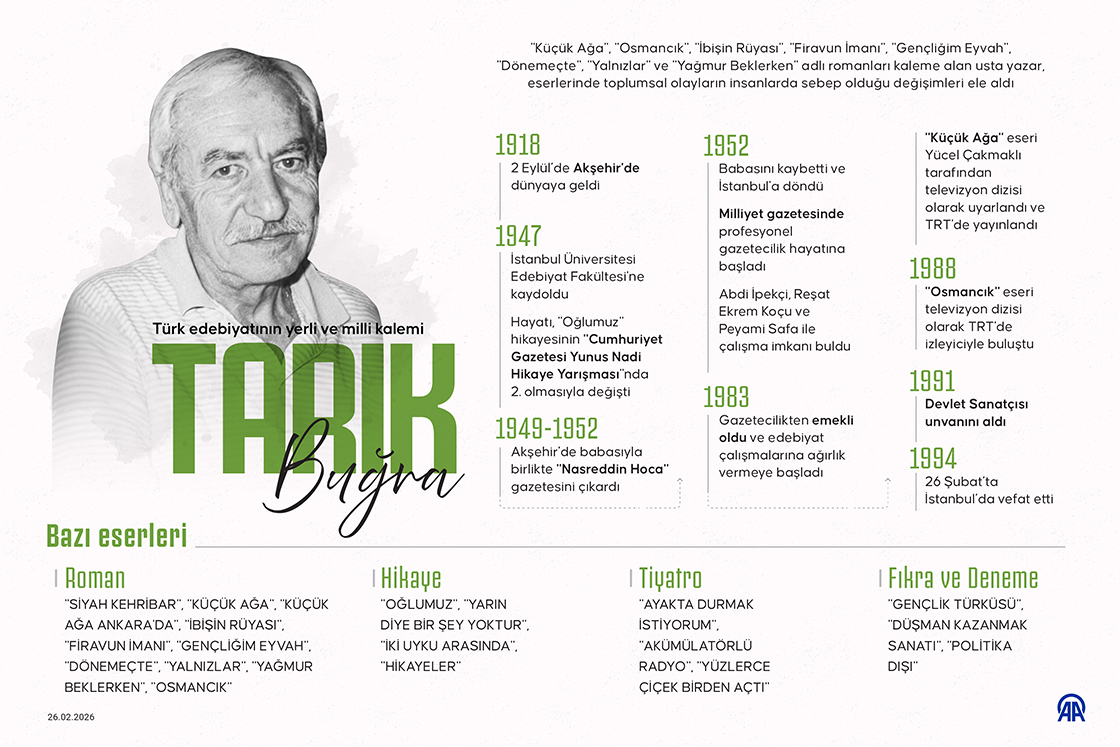 Türk edebiyatının yerli ve milli kalemi: Tarık Buğra