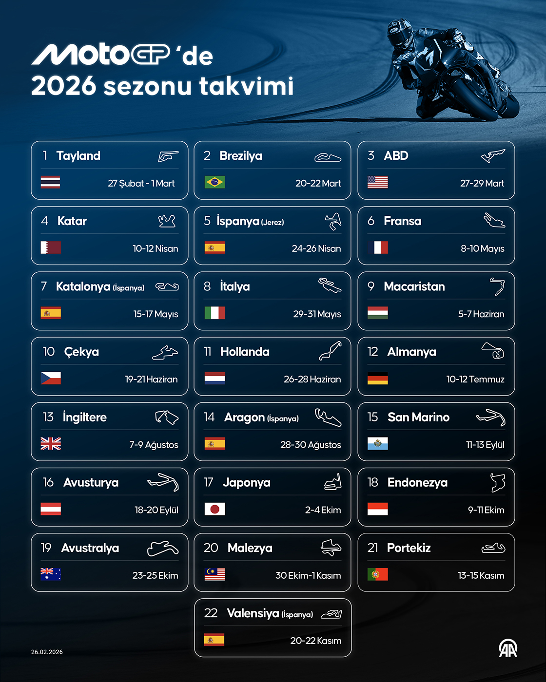 MotoGP 2026 sezonu takvimi