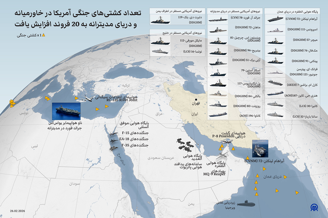 تعداد کشتی‌های جنگی آمریکا در خاورمیانه و دریای مدیترانه به 20 فروند افزایش یافت