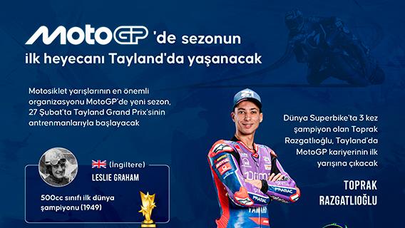 MotoGP'de sezonun ilk heyecanı Tayland'da yaşanacak