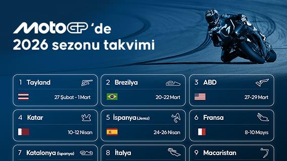 MotoGP 2026 sezonu takvimi