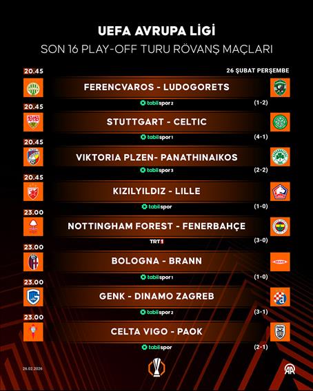 UEFA Avrupa Ligi son 16 play-off turunda rövanş heyecanı