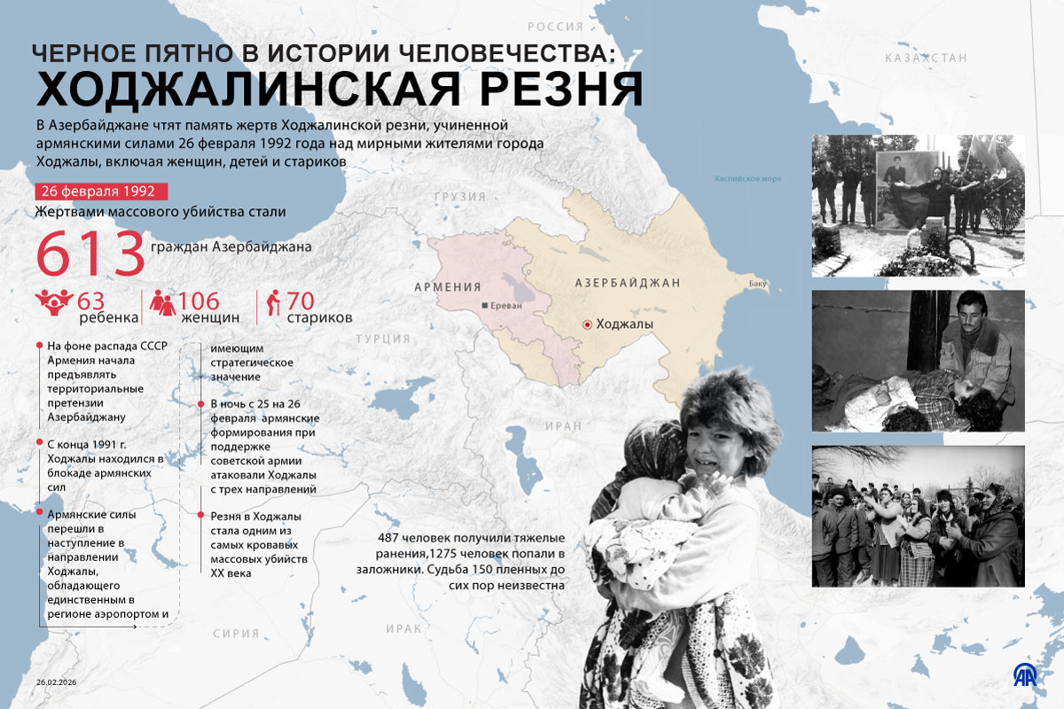 Черное пятно в истории человечества: Ходжалинская резня