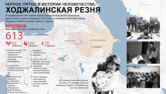 инфографика