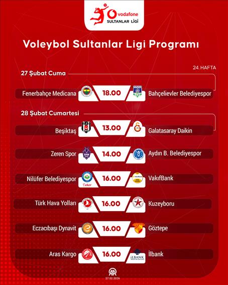 Voleybol Sultanlar Ligi Programı
