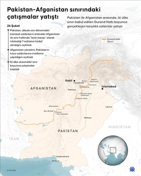 Pakistan-Afganistan sınırındaki çatışmalar yatıştı