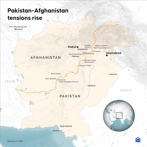 Pakistan-Afghanistan tensions rise
