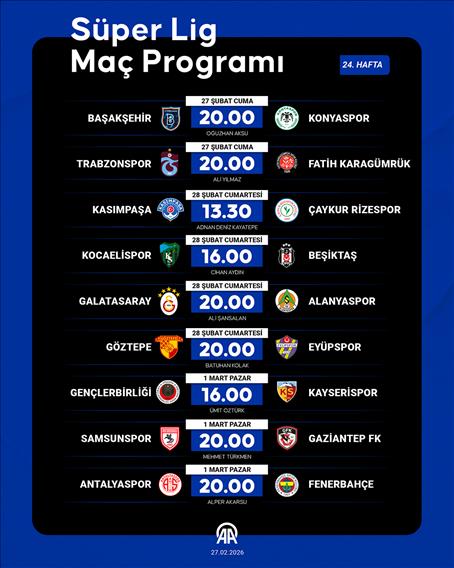 Süper Lig Maç Programı