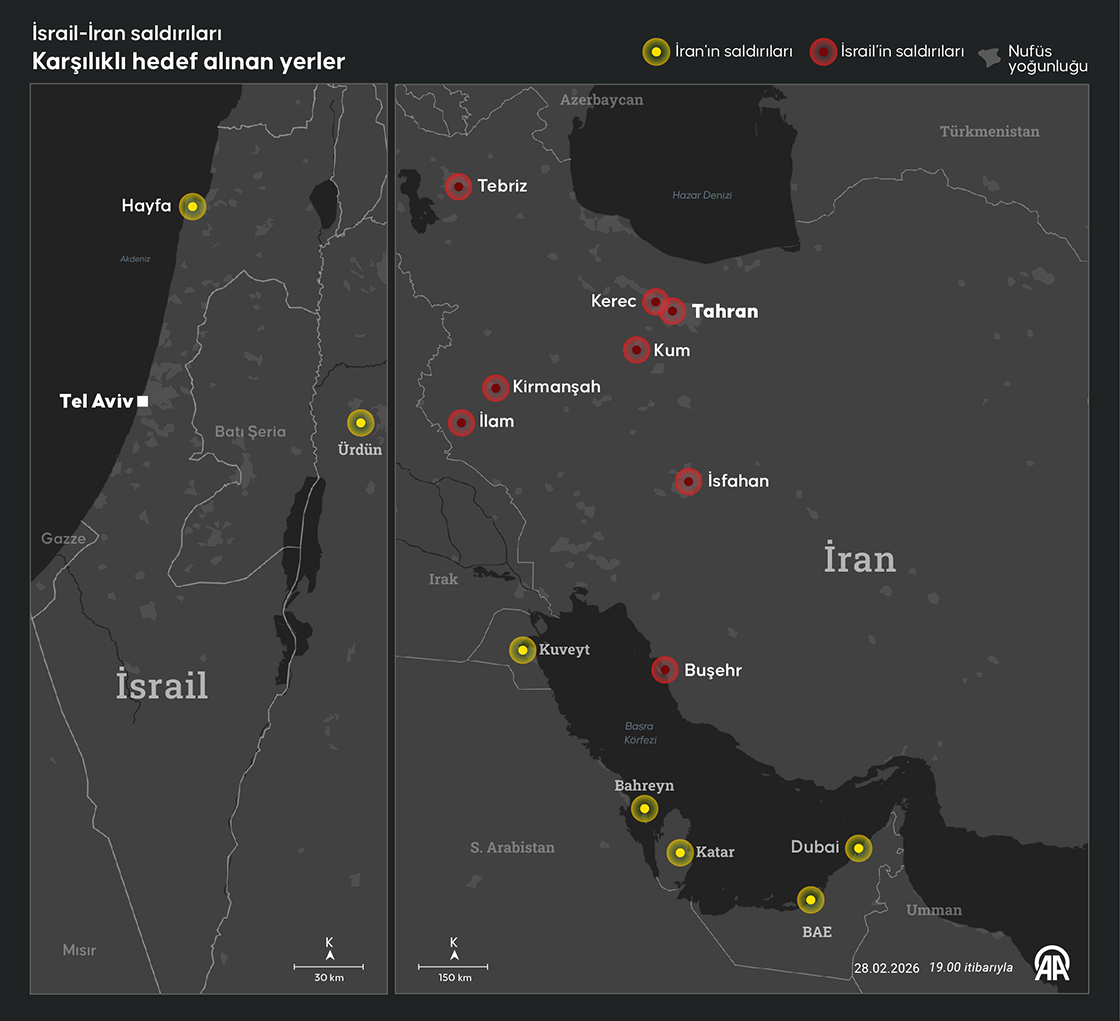 ABD-İsrail'in İran'a saldırıları ve İran'ın misillemeleri