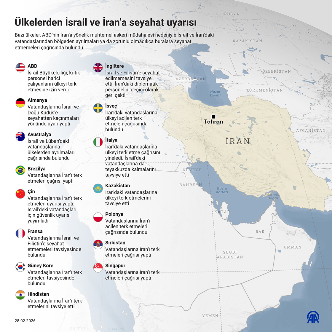 ABD-İran gerilimi nedeniyle bazı ülkeler İsrail ve İran’daki vatandaşları için güvenlik uyarıları yayımladı