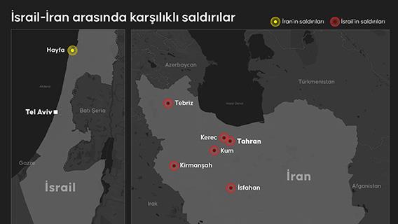 İsrail-İran arasında karşılıklı saldırılar