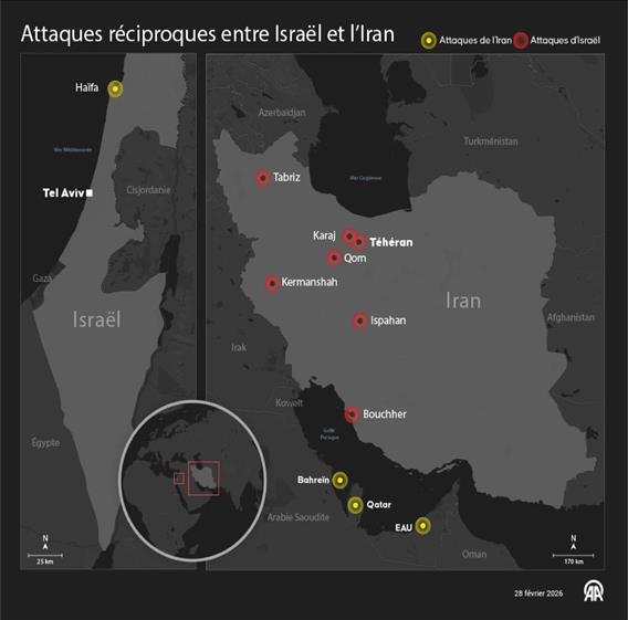 L'Arabie saoudite condamne les attaques « iraniennes » contre les Émirats, le Qatar, Bahreïn, le Koweït et la Jordanie