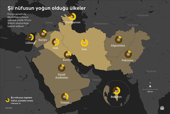 Şii nüfusun yoğun olduğu ülkeler