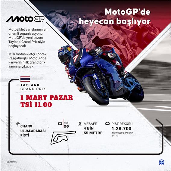 MotoGP'de heyecan başlıyor