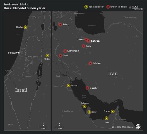 ABD-İsrail'in İran'a saldırıları ve İran'ın misillemeleri