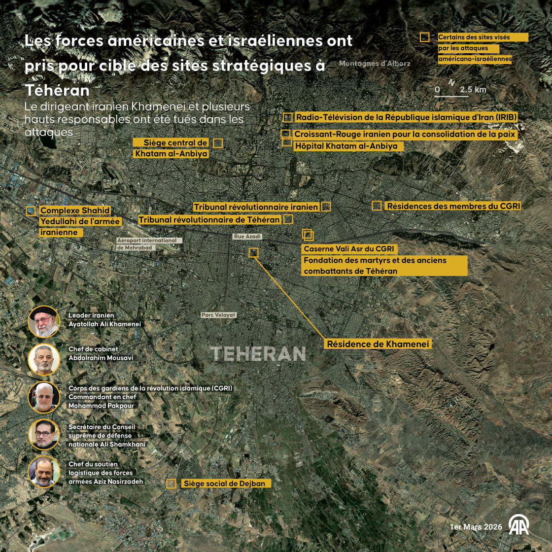Les forces américaines et israéliennes ont pris pour cible des sites stratégiques à Téhéran.