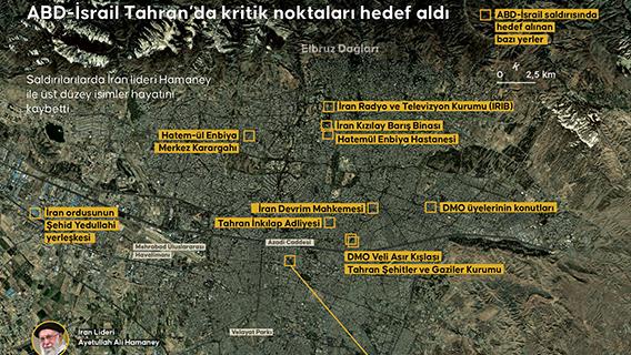 ABD-İsrail Tahran’da kritik noktaları hedef aldı