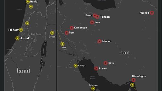 ABD-İsrail saldırıları ve İran'ın misillemeleri sürüyor