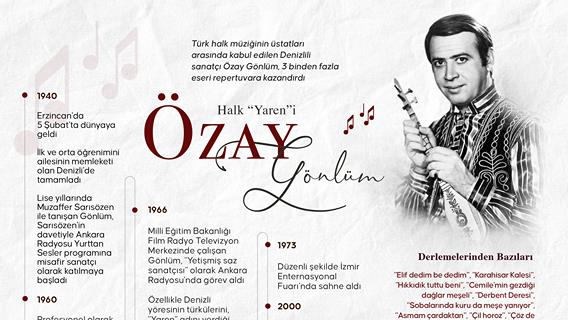 Halk “Yaren”i Özay Gönlüm
