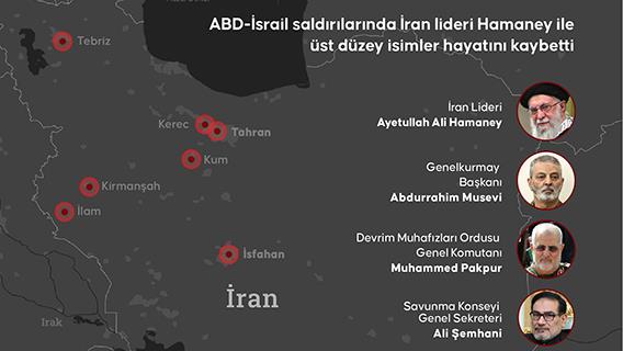 ABD-İsrail saldırılarında İran lideri Hamaney ile üst düzey isimler hayatını kaybetti