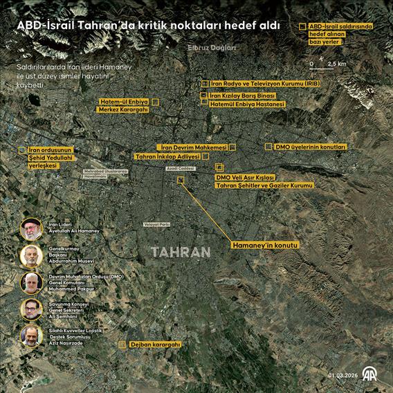 ABD-İsrail Tahran’da kritik noktaları hedef aldı