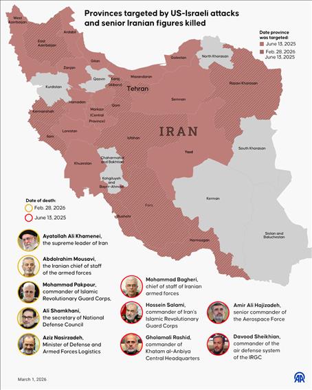 ♦️ US–Israeli attacks target multiple provinces across Iran, including Tehran and key western and southern regions