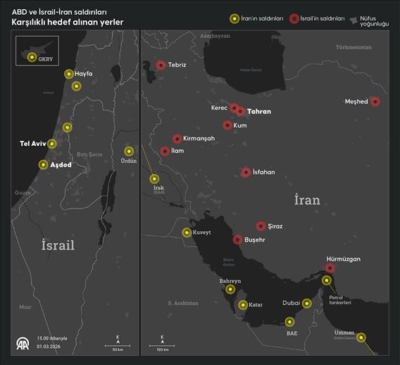 ABD-İsrail saldırıları ve İran'ın misillemeleri sürüyor