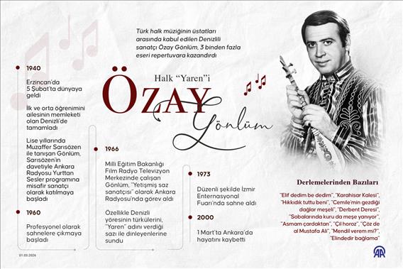 Halk “Yaren”i Özay Gönlüm