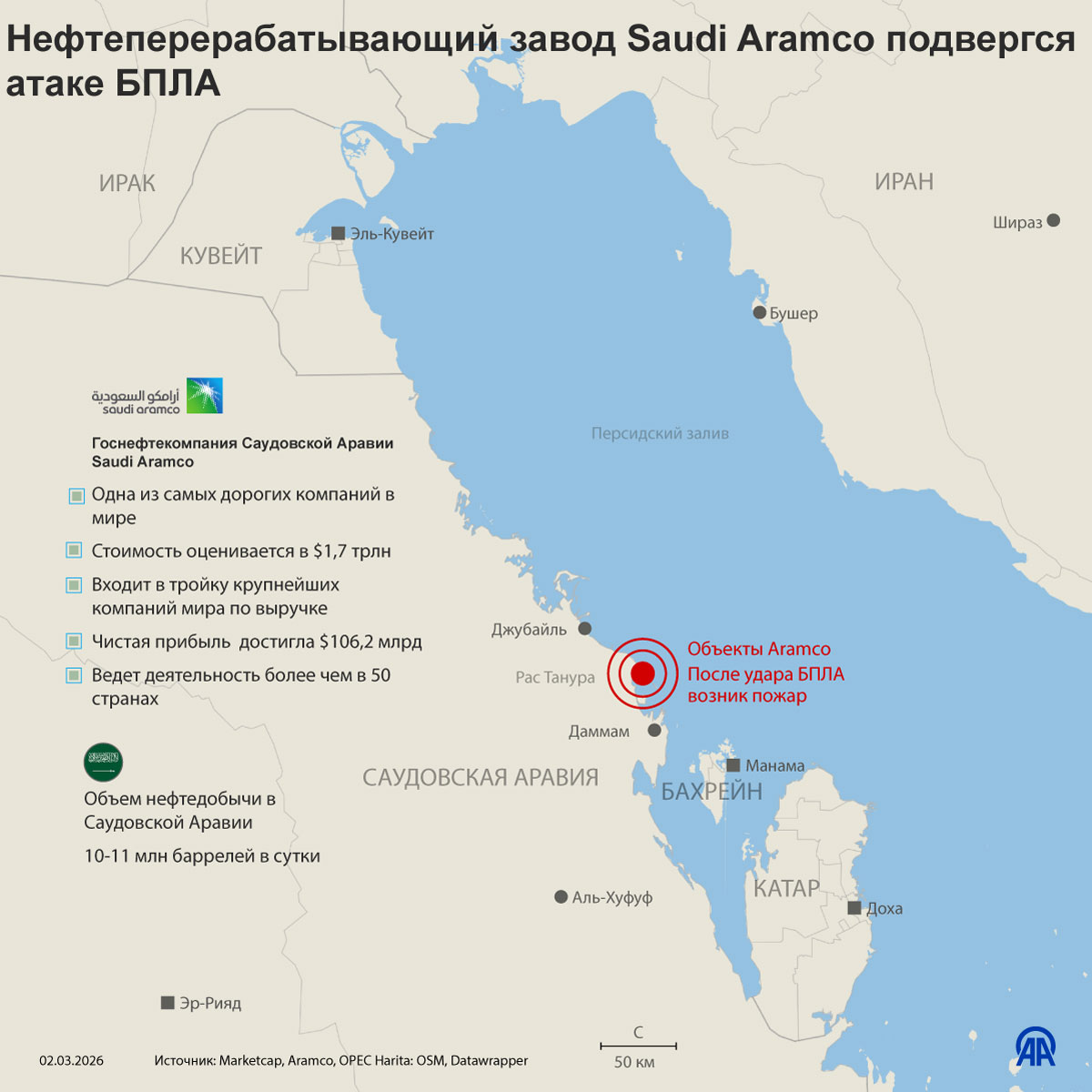 Нефтеперерабатывающий завод Saudi Aramco подвергся атаке БПЛА