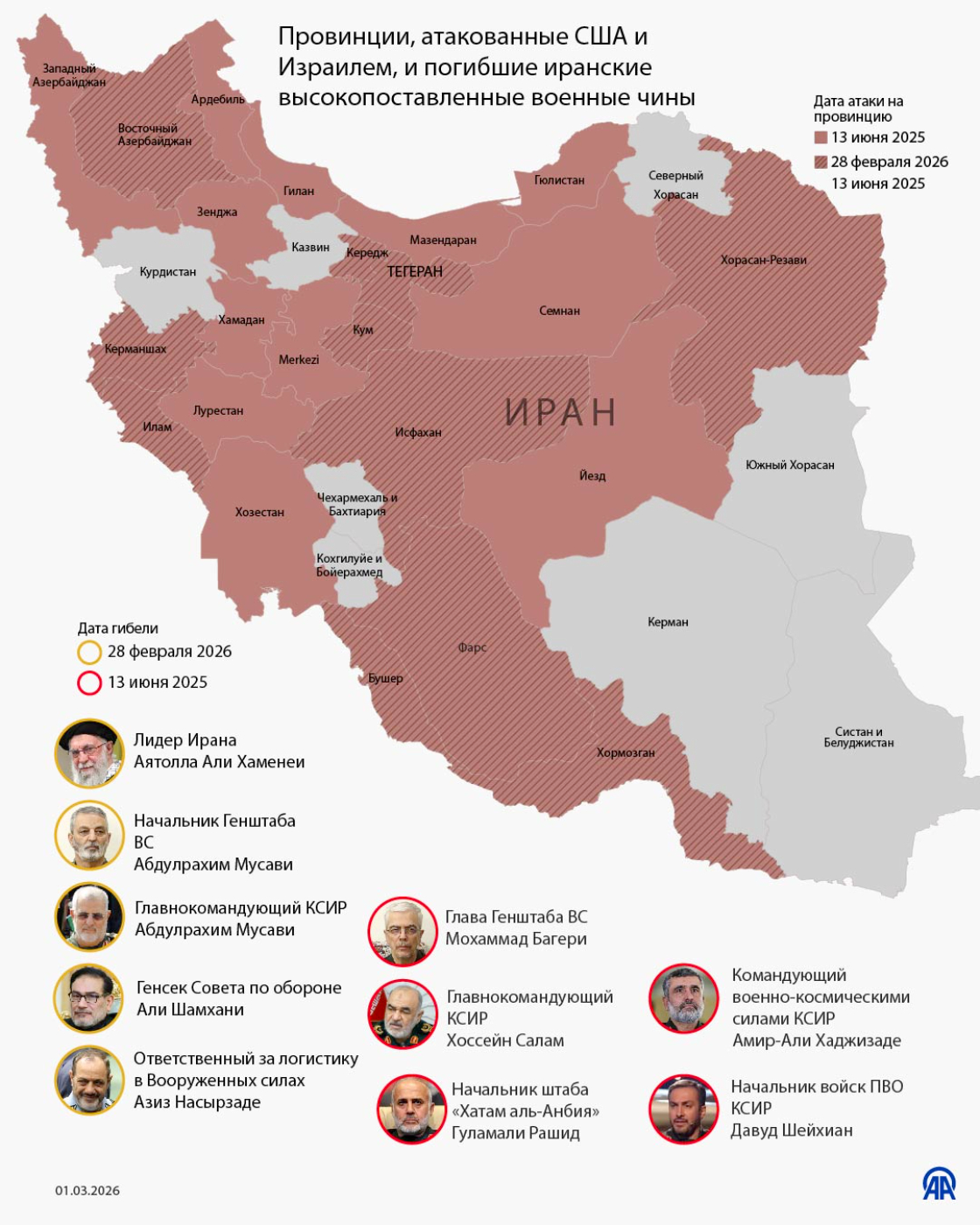Провинции Ирана, подвергшиеся атакам, и имена убитых военачальников