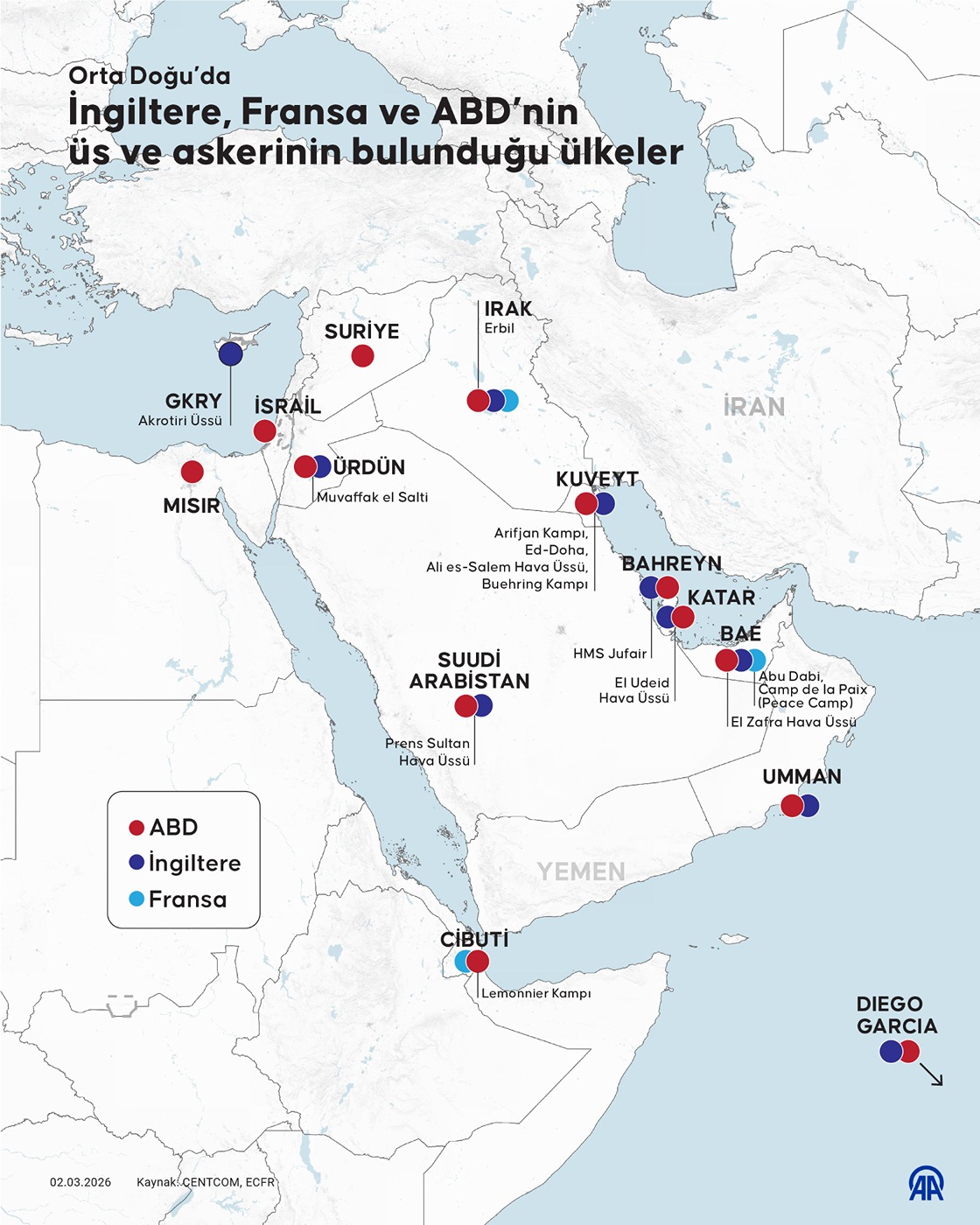 İngiltere, ABD'ye İran'ın füze depolarını vurmak için İngiliz üslerini kullanma izni verdiğini açıkladı