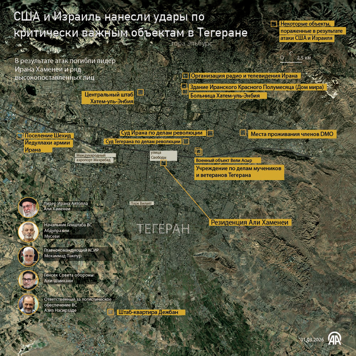 США и Израиль нанесли удары по критически важным объектам в Тегеране