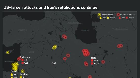 US–Israeli attacks and Iran’s retaliations continue