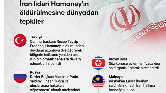 İran lideri Hamaney'in öldürülmesine dünyadan tepkiler