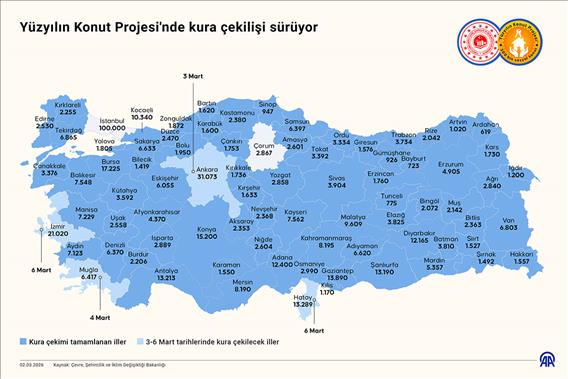 Yüzyılın Konut Projesi'nde kura çekilişi sürüyor