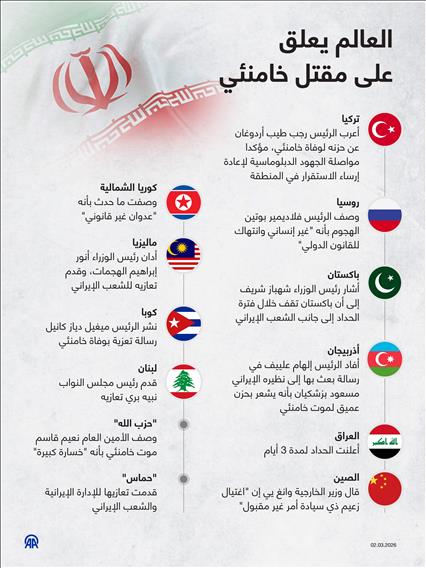 العالم يعلق على مقتل خامنئي