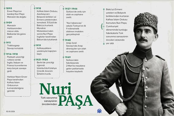 Türk savunma sanayisinin öncülerinden Nuri Paşa