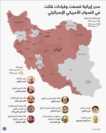 مدن إيرانية قصفت وقيادات قتلت في العدوان الأمريكي الإسرائيلي  